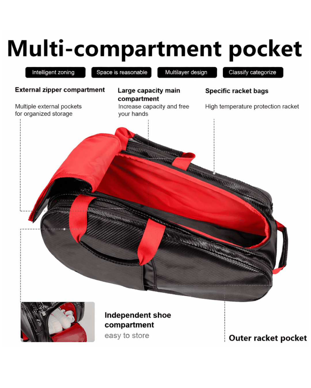 Halcyos Elite Pro multi-compartment padel bag