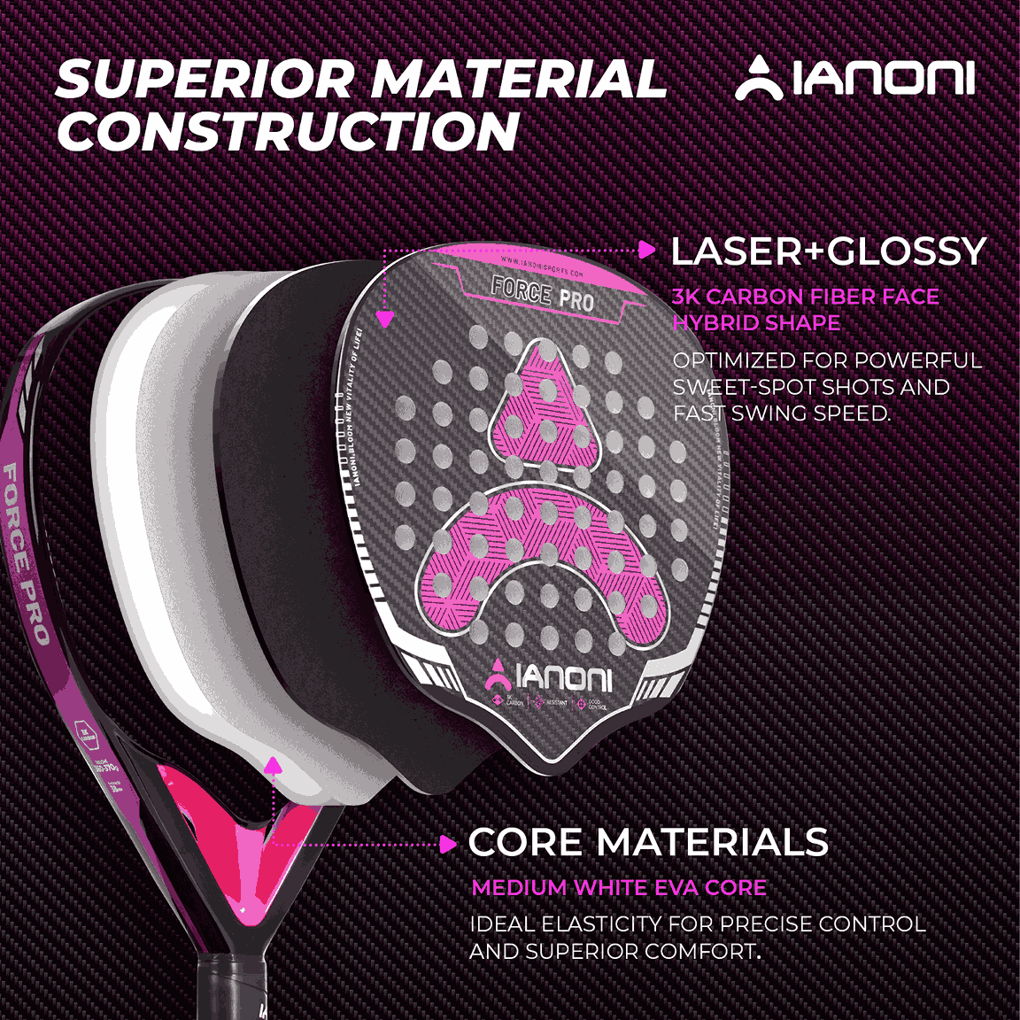 Side profile of Halcyos IANONI Force Pro padel racket 38mm thickness lightweight build