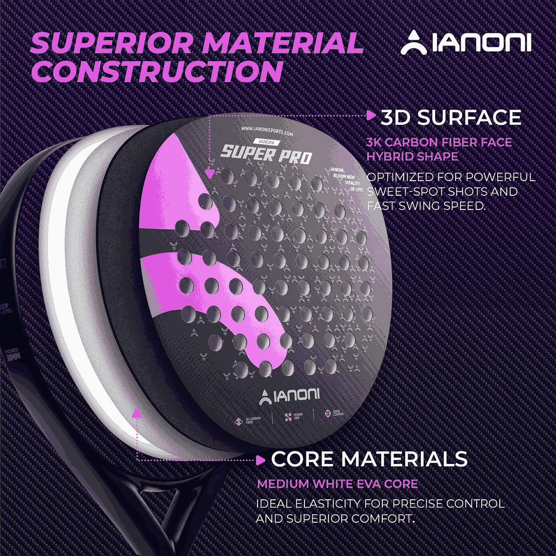 3D rough textured surface of Halcyos IANONI padel racket for maximum spin