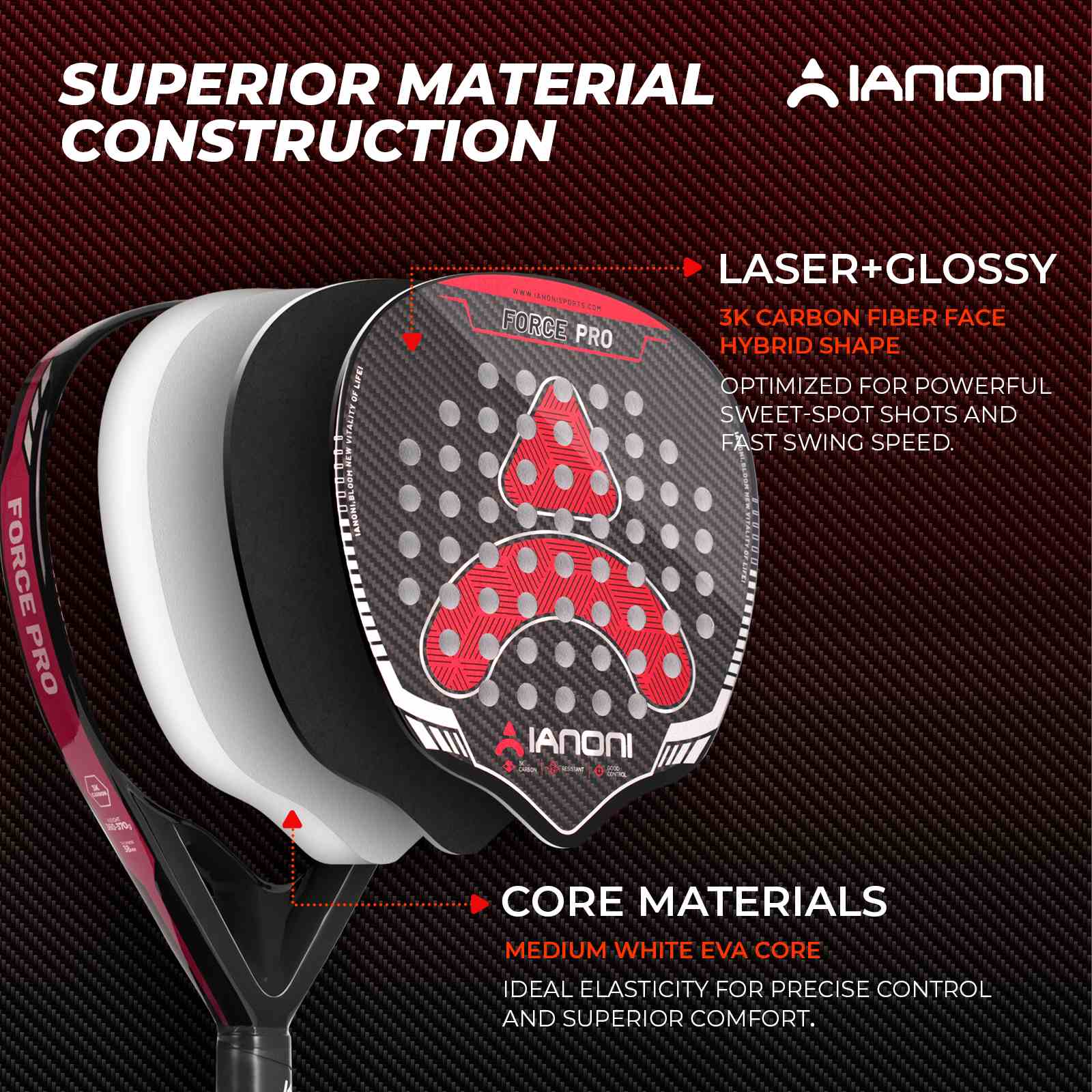 IANONI red Force Pro racket designed for explosive shots and comfort