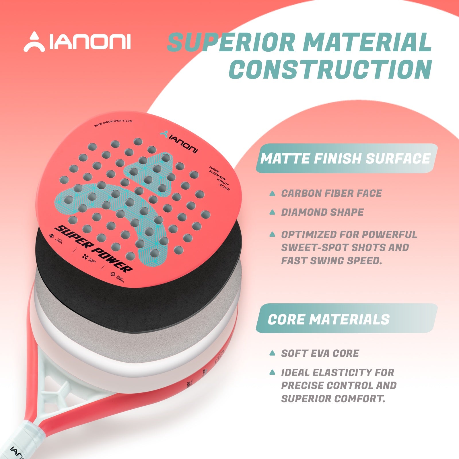 IANONI Super Power padel racket soft EVA core and comfortable handle grip