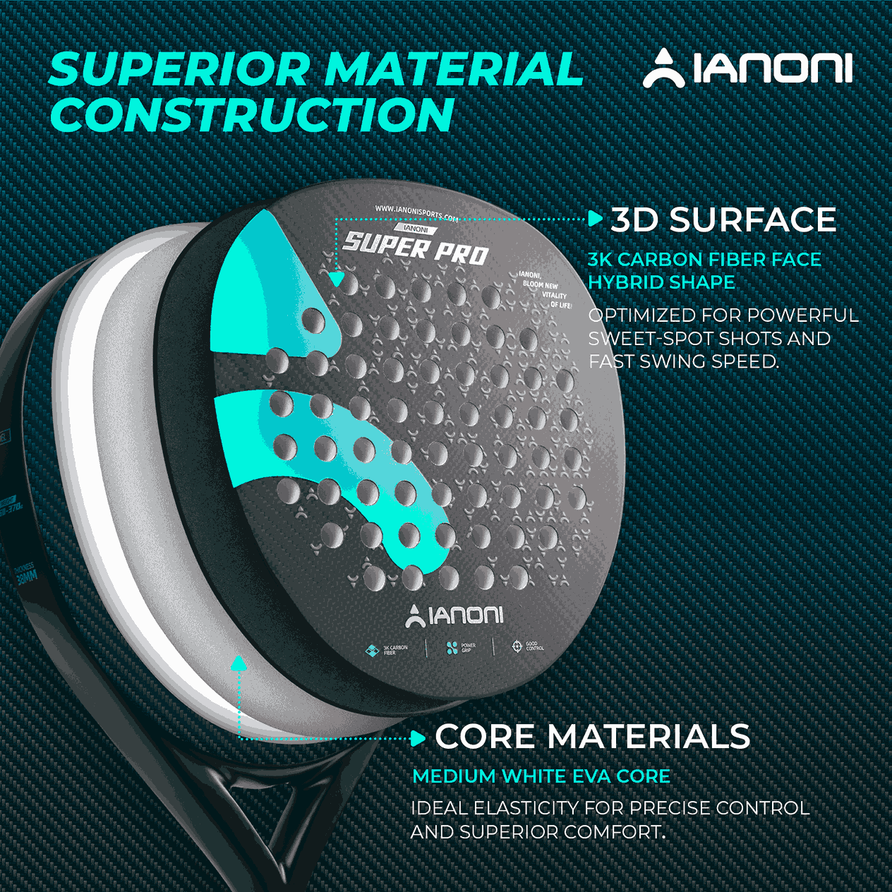 Blue and purple design IANONI Super Pro padel racket Qatar