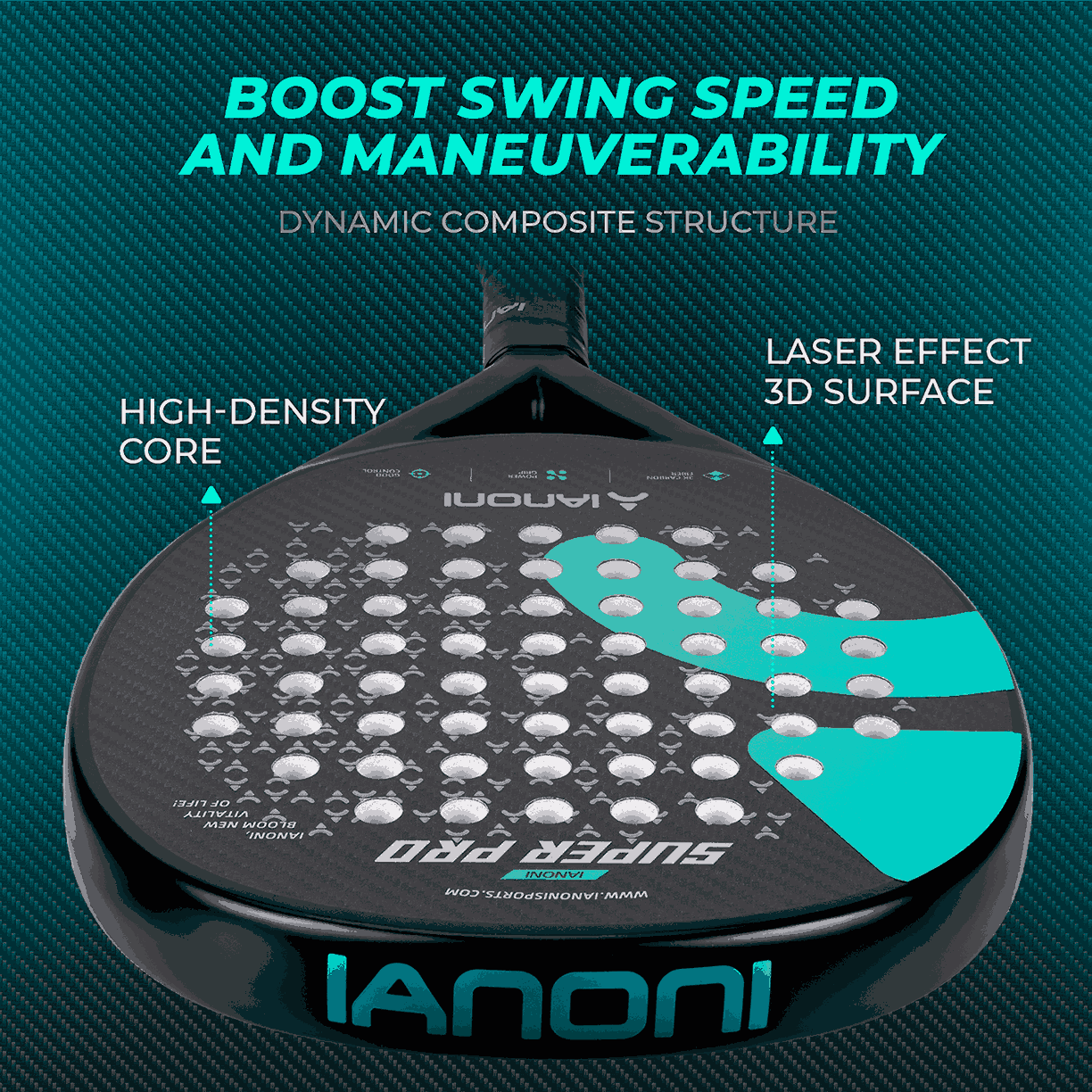 Rear view of IANONI Super Pro padel racket carbon finish