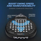 Back view of Halcyos IANONI Super Power 18K carbon fiber padel racket