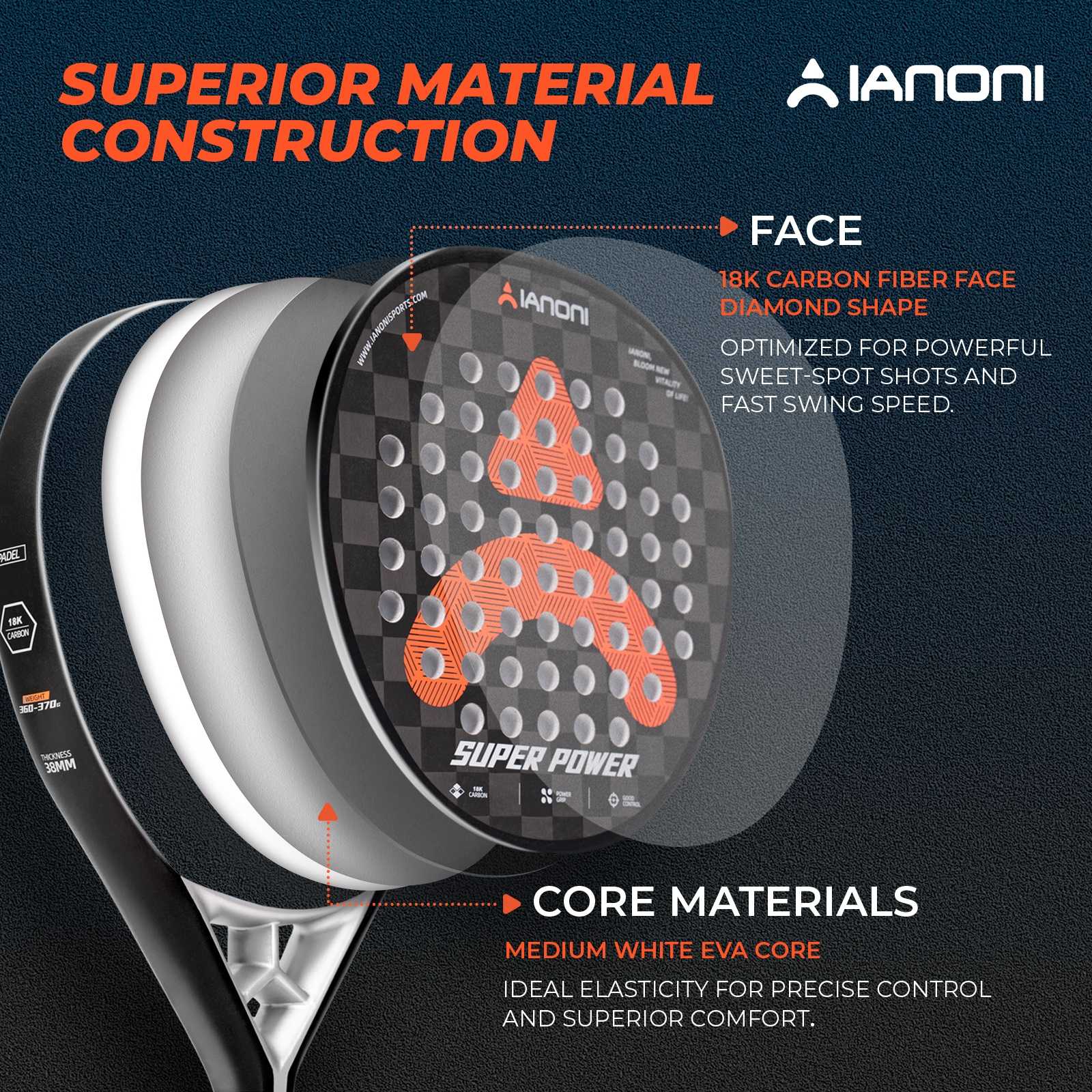 Back view of Halcyos IANONI Super Power padel racket durable carbon fiber frame