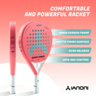 Close-up of IANONI Super Power padel racket carbon face and hole pattern